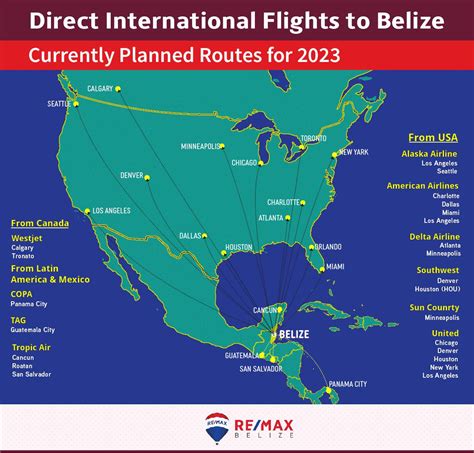 Belize Flights .